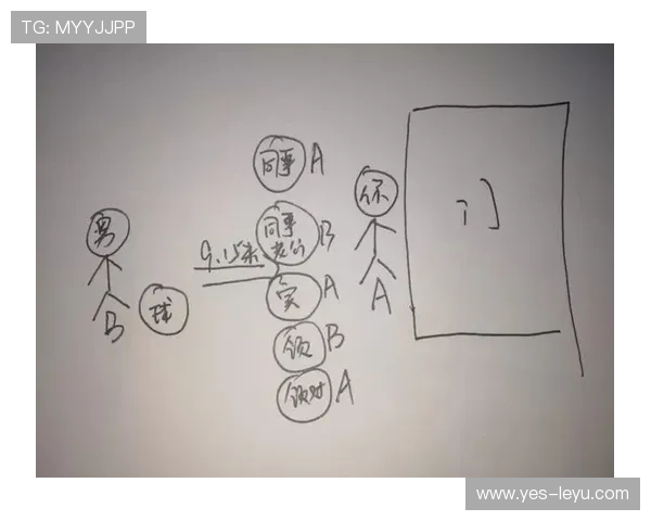 任意球距离规则：裁判如何执行9.15米防守界限