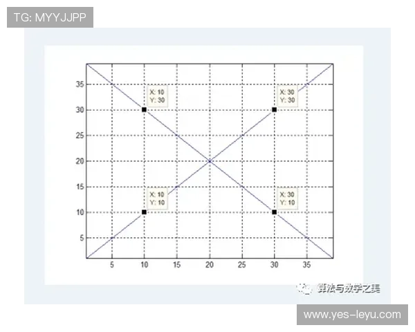 攻防转换关键节点：科瓦契奇的体系作用
