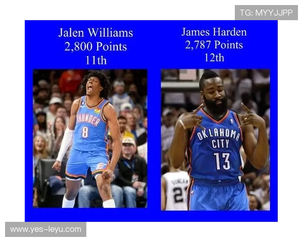 杰伦·威廉姆斯突破得分提升，季后赛关键回合效率超队友