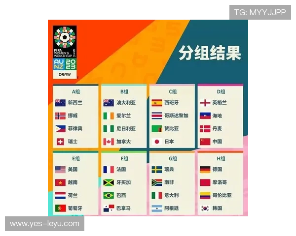 2026世界杯48支球队如何分成12个小组及小组赛出线规则