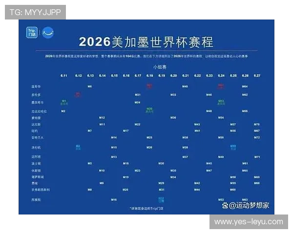 2026世界杯小组第三出线规则怎么算具体如何规定