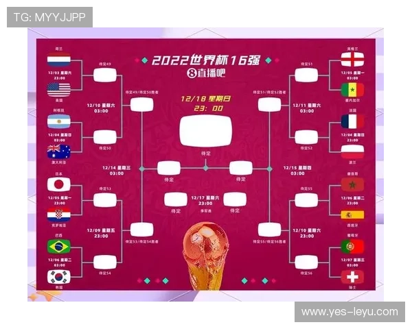 2026世界杯最佳第三名名单：最终晋级球队汇总